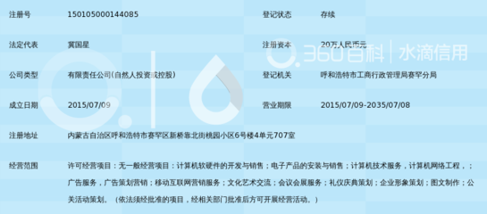 内蒙古微云客网络科技 数据处理技术如何赋能区域数字经济发展